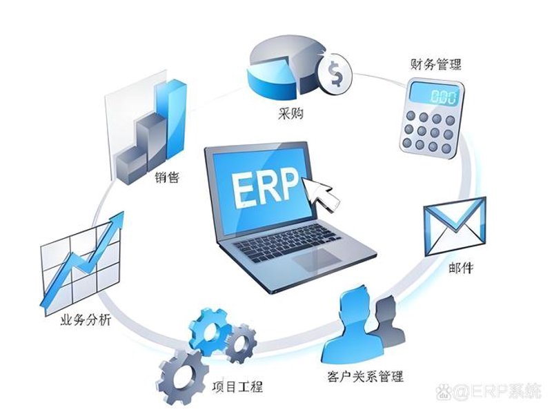 企业信息化之路——系统集成行业的风向标